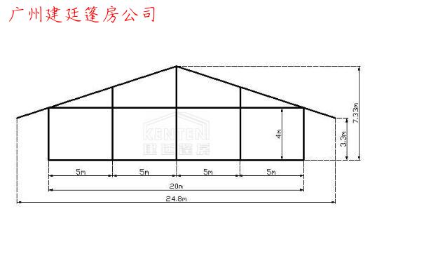 A型飄檐篷房規(guī)格