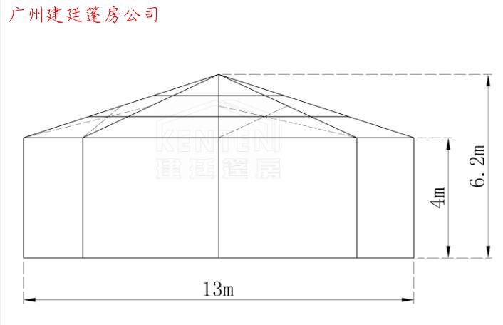 八邊形篷房效果圖-跨度13米